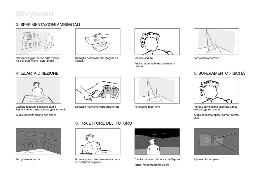 Storyboard